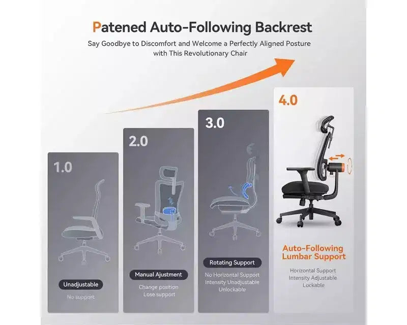 Chaise ergonomique avec repose-pieds - Chaise de bureau à domicile avec soutien lombaire à suivi automatique, accoudoirs 4D, profondeur et hauteur d’assise réglables
