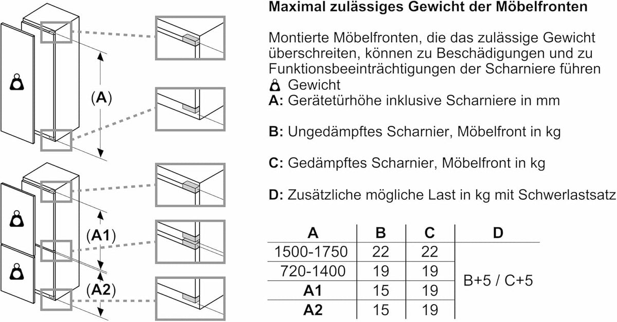 Siemens KI31RADD1 iQ500 - Réfrigérateur encastrable - 102,5 x 56 cm - 165 l - Fabriqué en Allemagne - Très silencieux, hyperFresh Box - Fra?cheur plus longue - éclairage LED - SuperCooling -