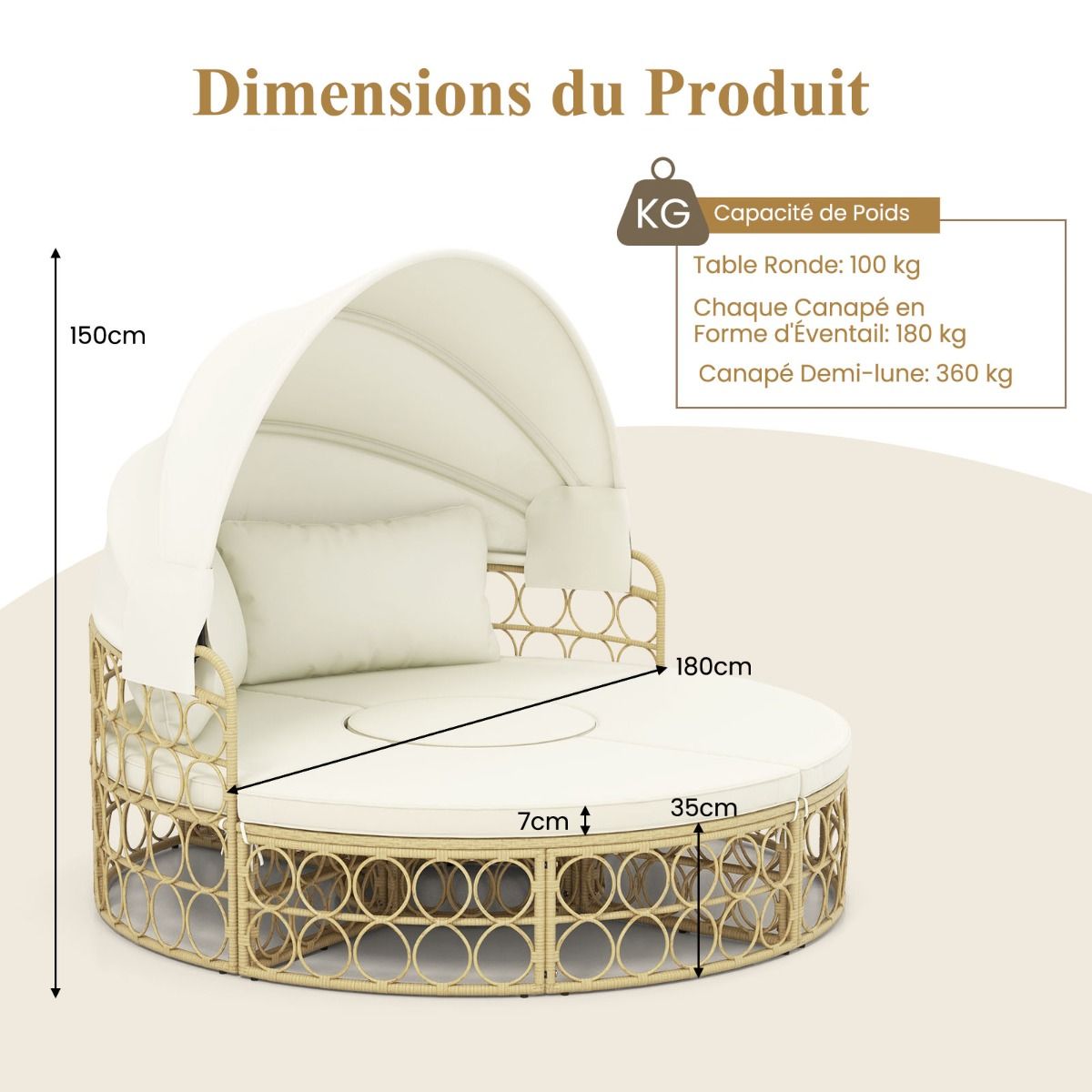 Lit de Repos Rond pour Patio avec Auvent Rétractable Ensemble de Siège Sectionnels Séparés en Rotin PE avec Coussins Doux Blanc
