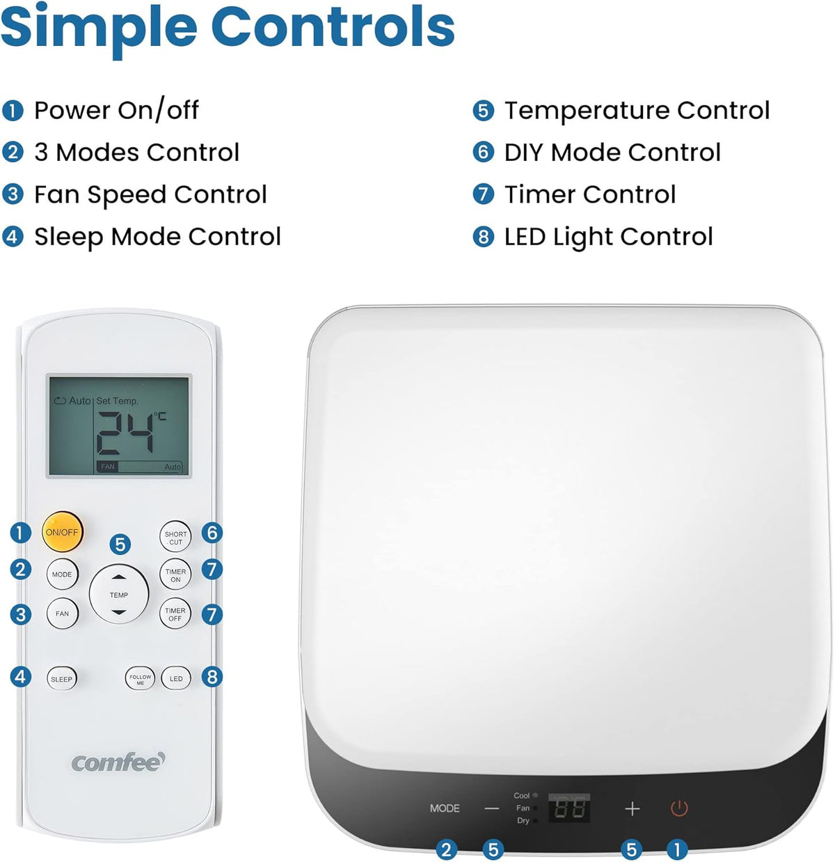 COMFEE MPPH-07CRN7 | Climatiseur Mobile 7000 BTU 3-en-1