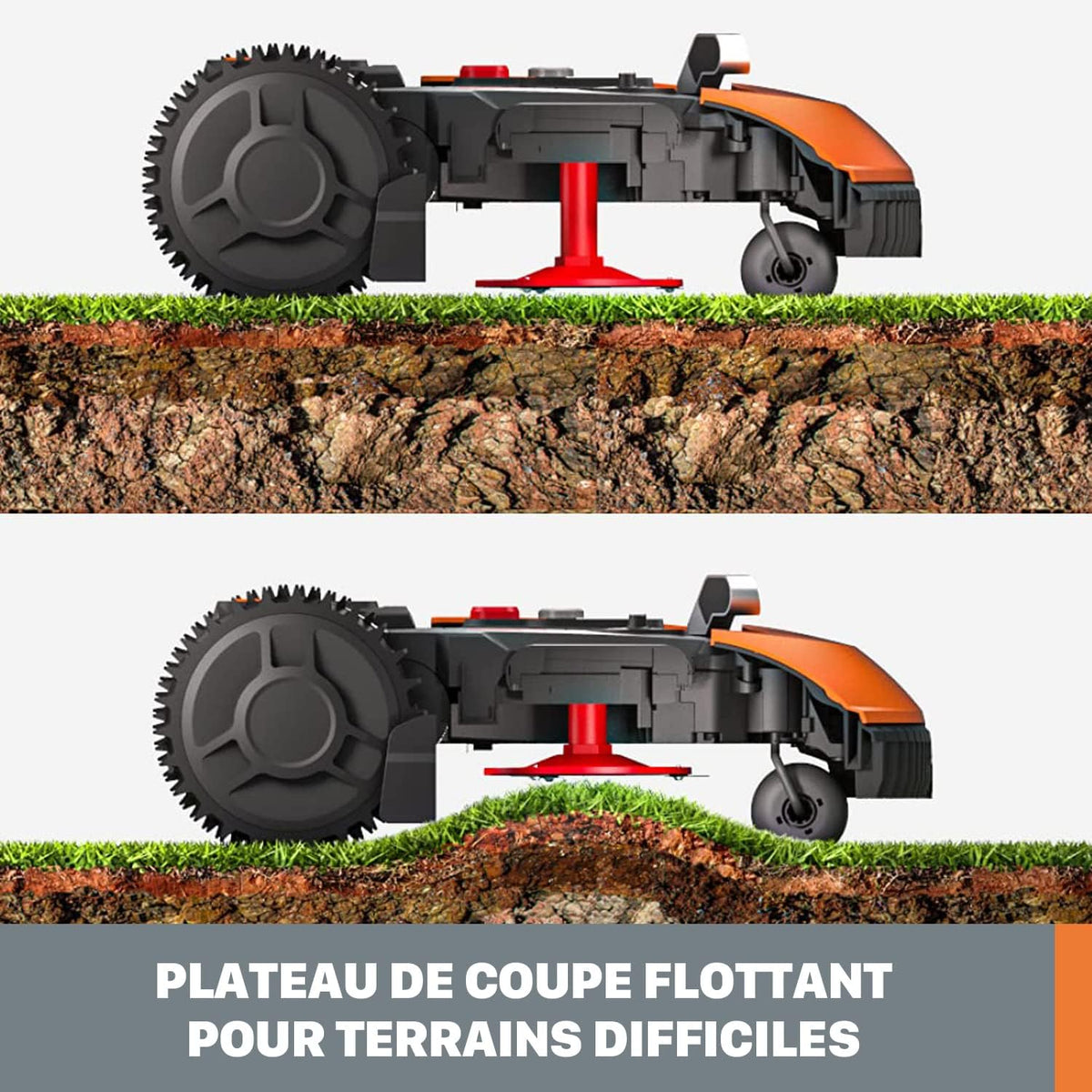 WORX LANDROID Vision WR206E.1, Robot Tondeuse sans Fil périphérique 600 m2 Surf.Max 700 m2, Installation en 30 Min, Caméra 4K + IA Adaptative, évite Tous Les Obstacles, Coupe des Bordures, Multizone