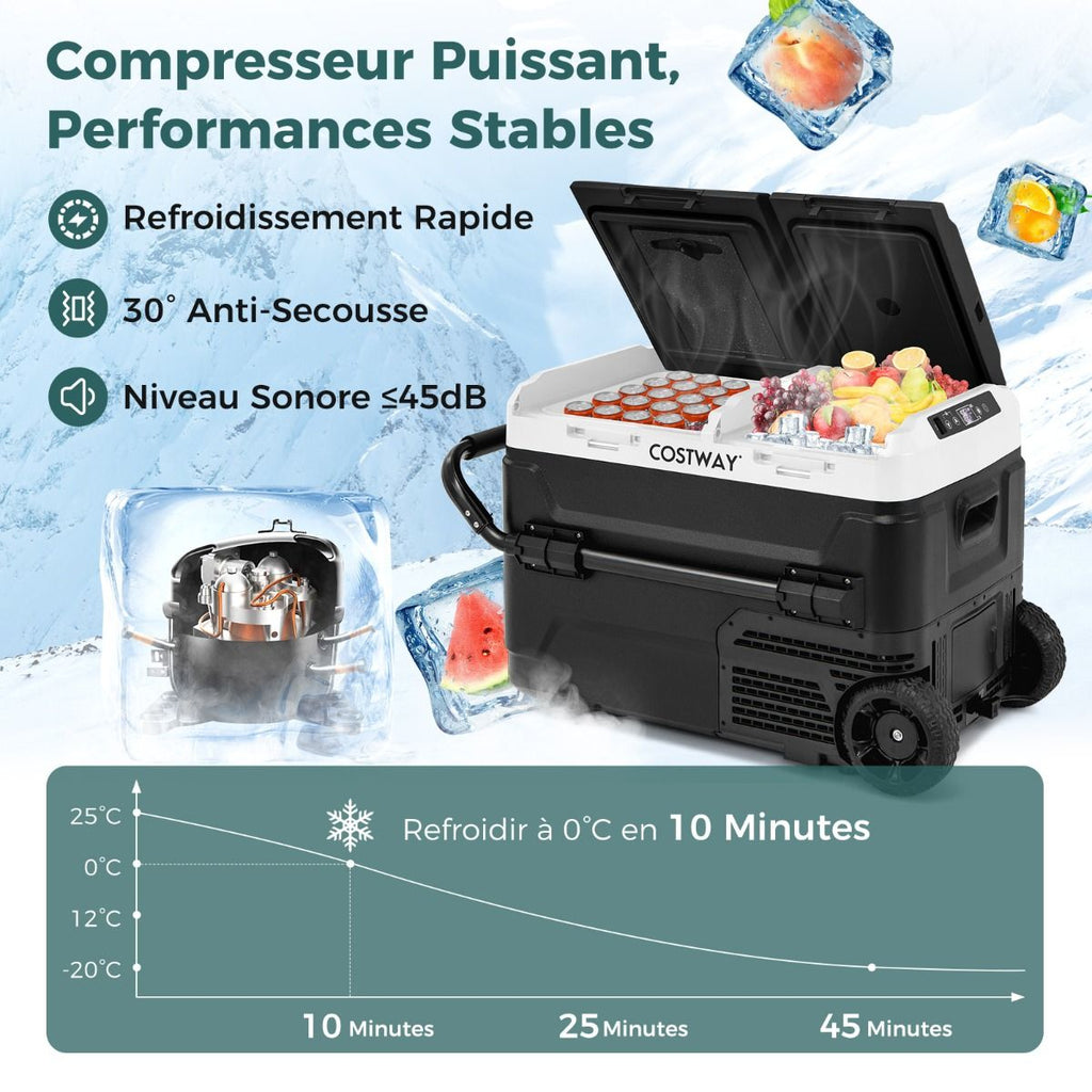 Glacière électrique Portable Double Zone 40L Réfrigérateur de Voiture 12 V à Compresseur -20°C?~?20°C 12/24V CC et 100-240V CA Noir