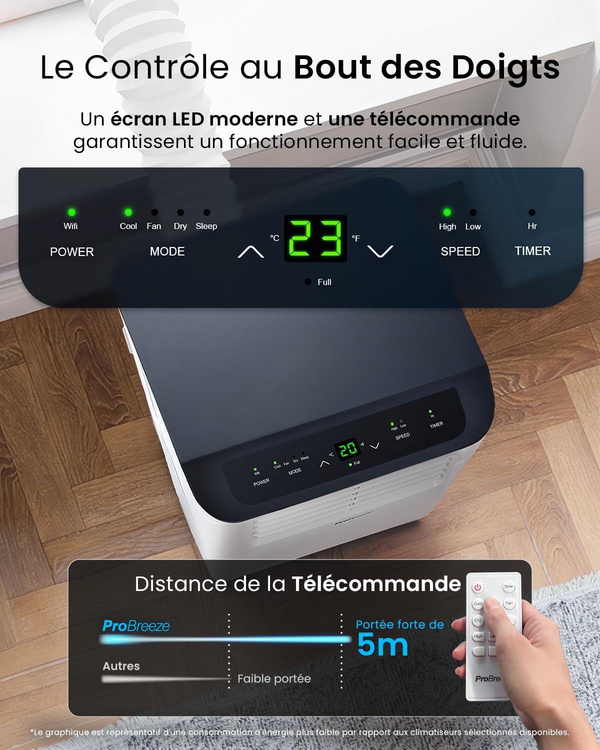 Climatiseur Mobile 4-en-1 9000 BTU - Clim Puissante compatible WiFi avec Application- Minuterie 24 heures, Télécommande et Kit Fenêtre inclus pour Chambre, Salon 22m2 [Classe énergétique A]