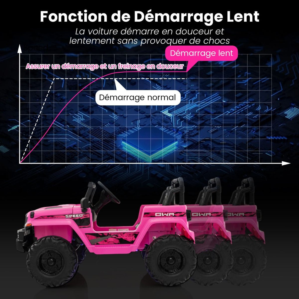 24V Voiture électrique 2 Places Enfants avec Télécommande 2,4G Musique LED Démarrage Lent 2 Vitesses Charge 35kg pour 3-8 Ans+ Rouge/Rose/Vert