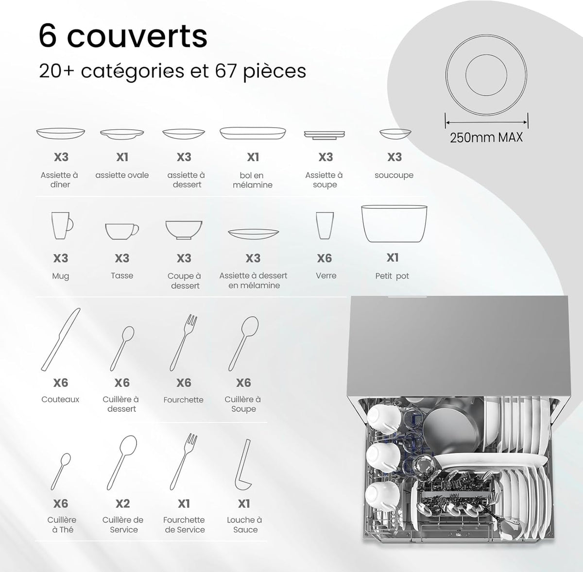 COMFEE’ TD602E-W | Lave-vaisselle Compact 6 Couverts