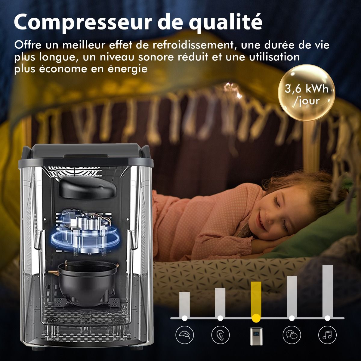 Machine à Gla?ons 24kg en 24h Panneau de Contr?le Tactile LED